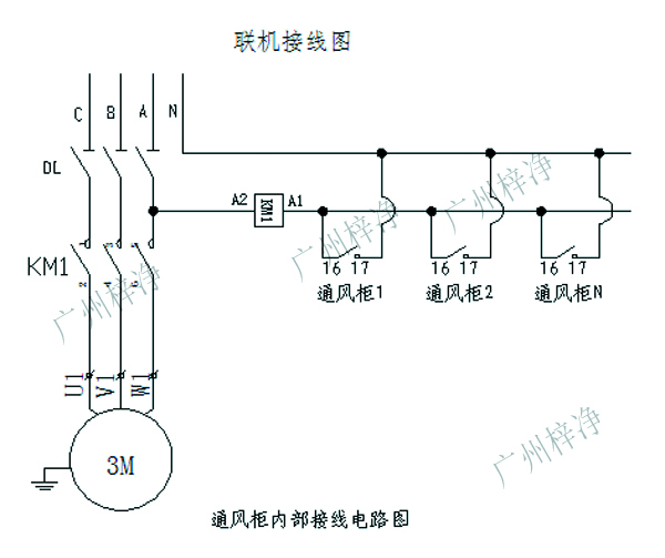 通風(fēng)柜通風(fēng)廚聯(lián)機接線圖-廣州梓凈提供