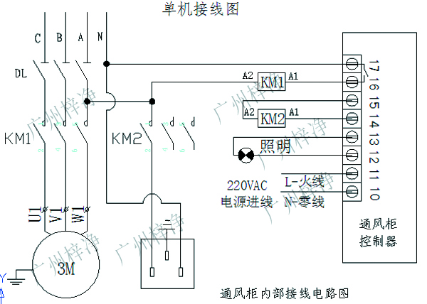 通風(fēng)柜通風(fēng)廚單機接線圖-廣州梓凈提供